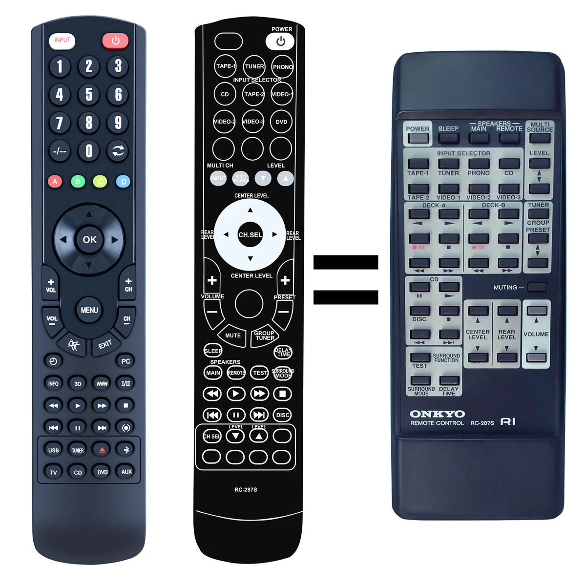 For Onkyo RC-287S AV Receiver Replace Remote Control TX-SV535 A-SV620 TX-SV525R