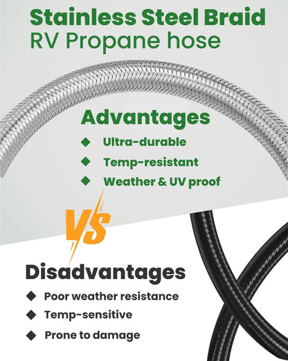 15-Inch RV Propane Tank Hose with Gauge, 15 inch rv propane hose, 15inch