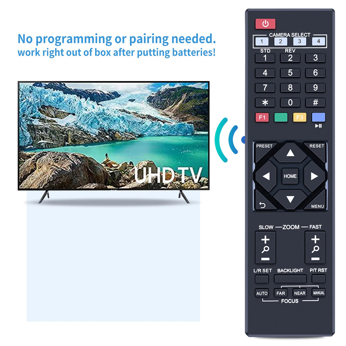 PTZOptics IR For Video Conferencing Camera Replace Remote Control