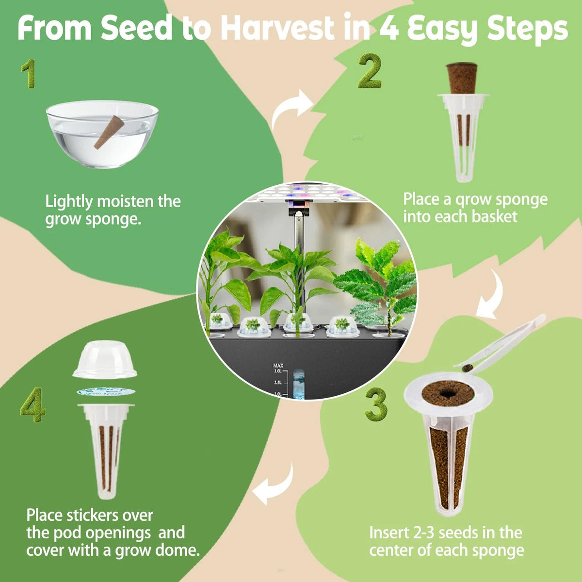 Herb Seed Pods Kit Hydroponic -12 Refill Grow with Classic Herbs