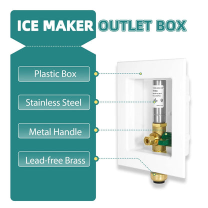 1-Pack Niikappu Ice Maker Outlet Box, 1/2" Push-Fit Push Fit SS Arrestor