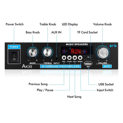 AK35 Bluetooth5.0 Power Amplifier Home/Car/Marine Stereo Audio Amp For Speaker
