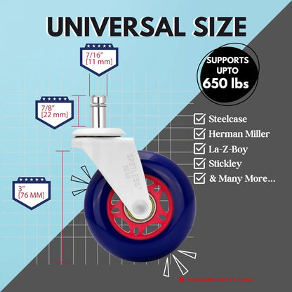 SPOTLESS GEAR Roller Blade Office Chair Caster Blue/White/Red USA Edition