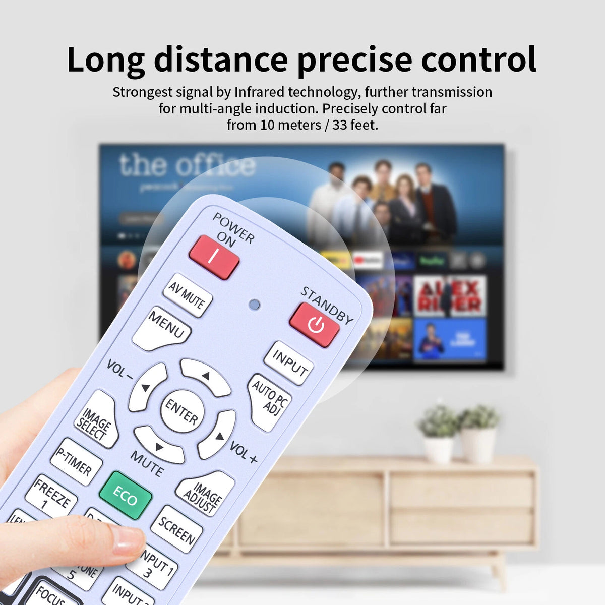 N2QAYA000040 Remote Control For Panasonic Projector PT-EX500E PT-EX500EL