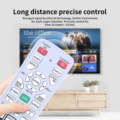 N2QAYA000040 Remote Control For Panasonic Projector PT-EX500E PT-EX500EL