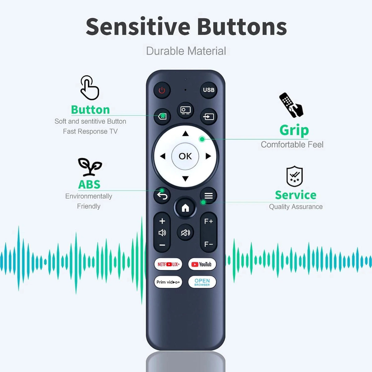 Remote Control For DBPOWER N5 / TMY V58,T02 / XuanPad X3 Projector