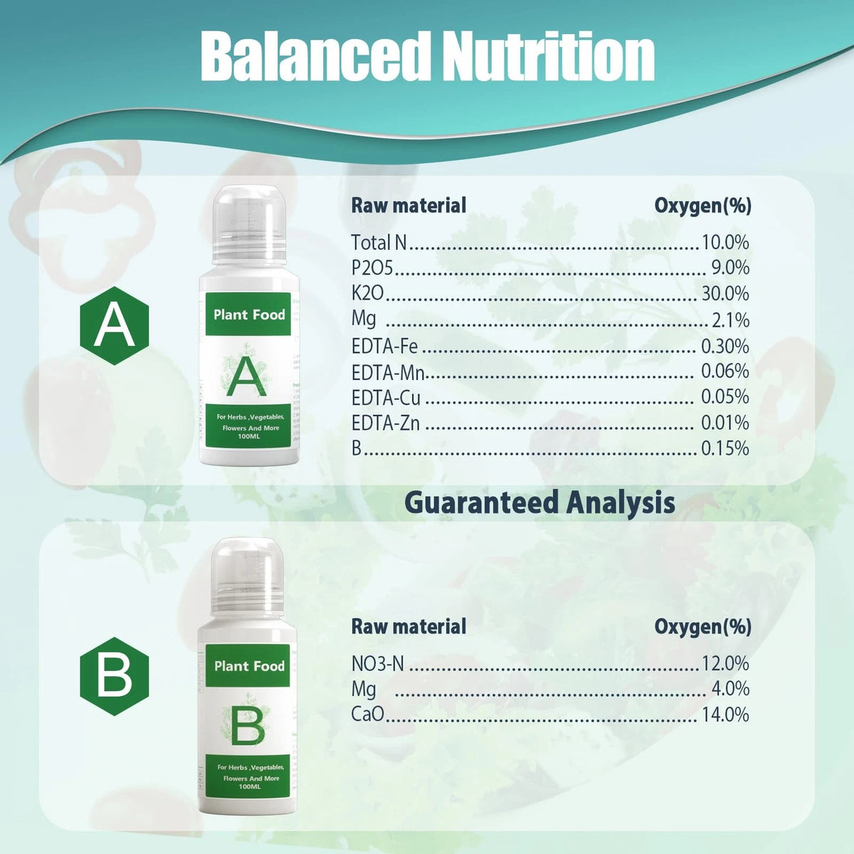 Hydroponics Nutrients for Aerogarden(800ml in Total), Plant Food A & B...