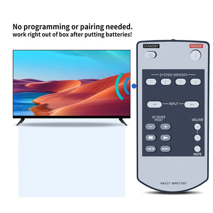 RAV37 WP87580 Remote Control For Yamaha Audio Receiver HTR-6290 RX-V1900