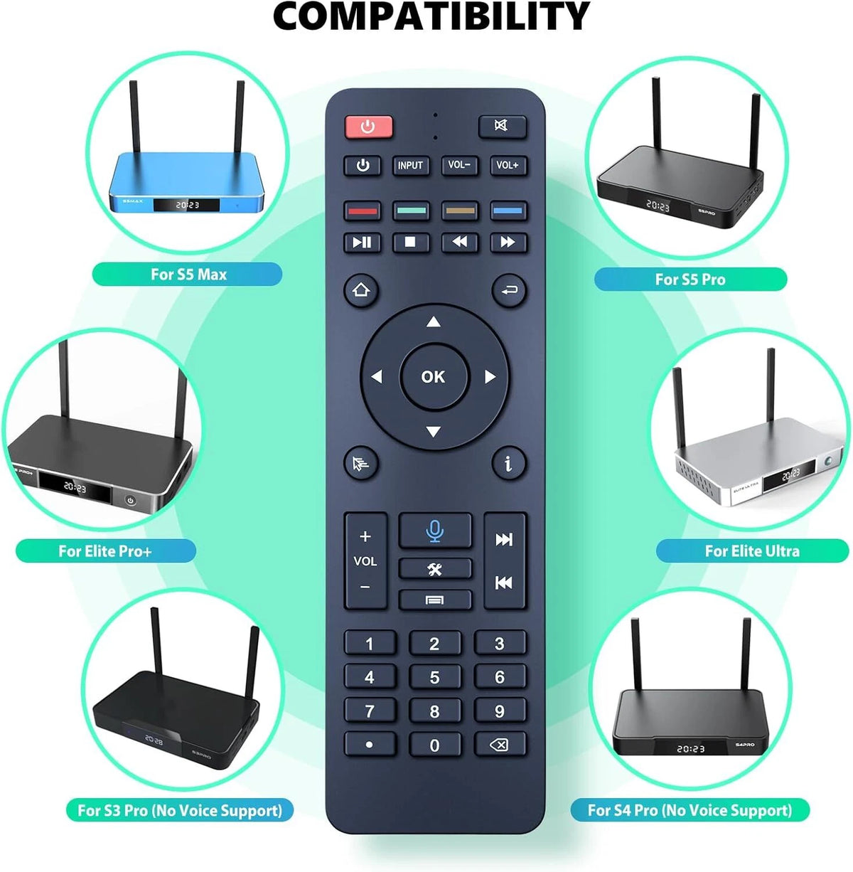 RC-200 Voice Remote Control For Superboxes Super S5 MAX,S3,S4 PRO