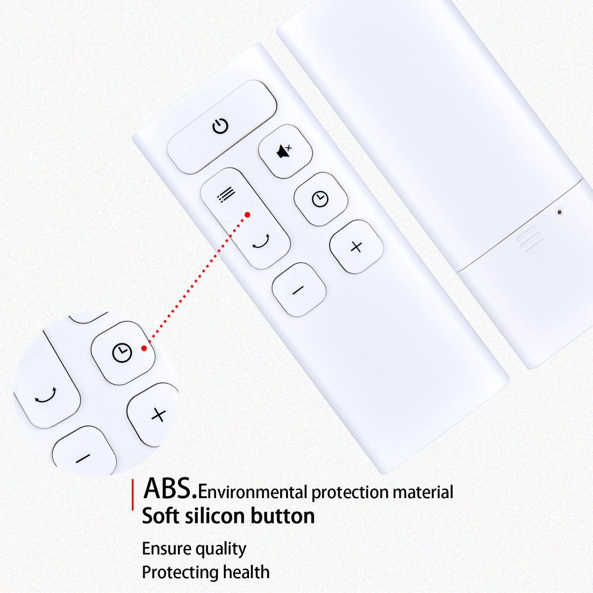 Remote Control For Senmeo UML-032,Zicooler UML-018 Bladeless Fan