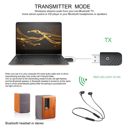 DC 5V Wireless USB Bluetooth Audio PC TV Car Transmitter Receiver Adapter