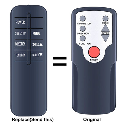 Replacement Remote Control For Multiple s Under Desk Elliptical Machine