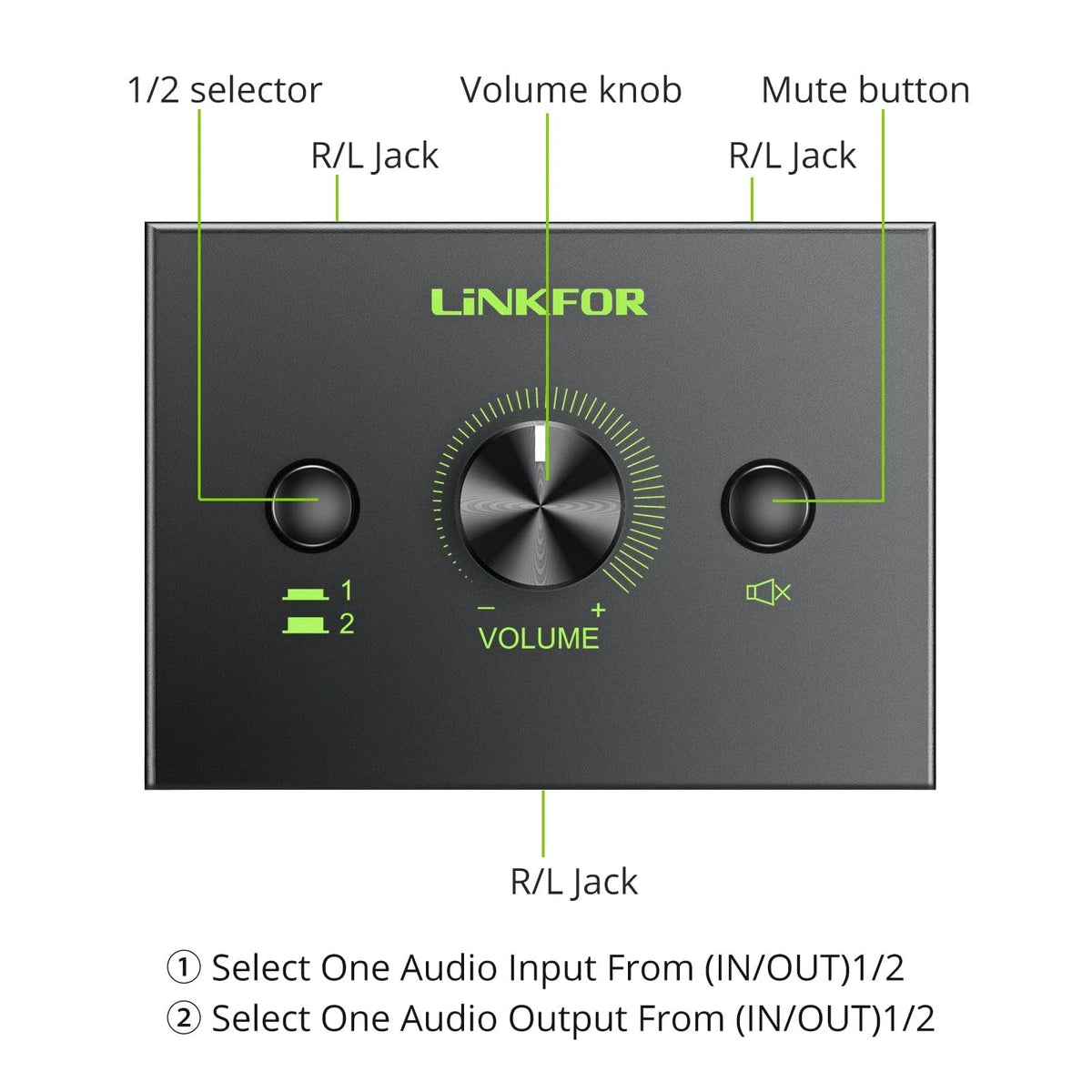 LiNKFOR 2 Ports 3.5mm Stereo Audio Selector Box with 2 3.5mm, Black