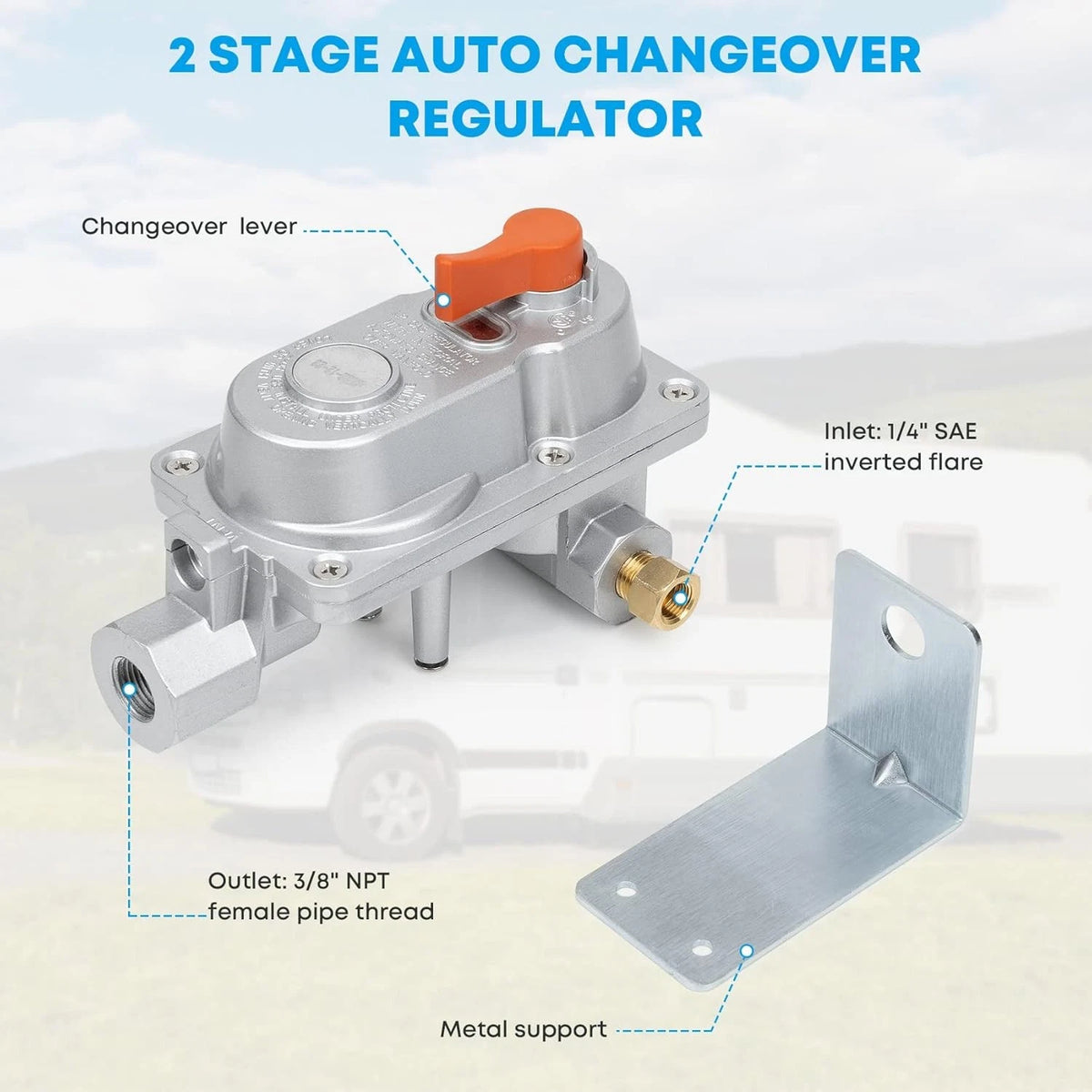 Stanbroil 2 Stage Auto Changeover Propane Regulator, LP Double-Stage...