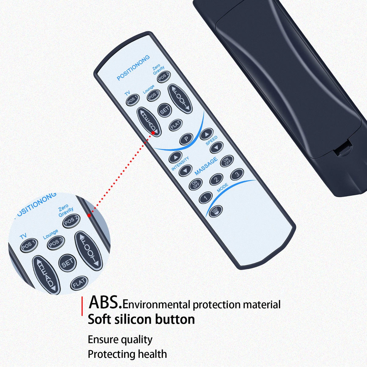 Replacement Remote Control For Naomi Home Idealbase Adjustable Bed Frame