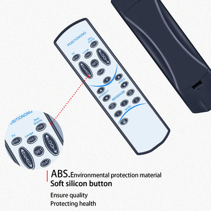 Replacement Remote Control For Naomi Home Idealbase Adjustable Bed Frame