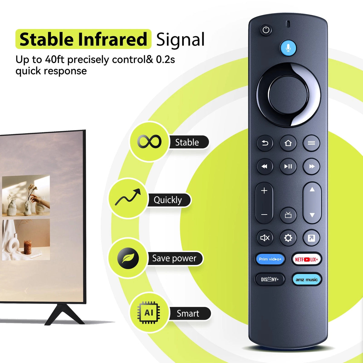 Voice Remote Control For Panasonic W70 Series 4K Ultra HD Smart Fire TV 43W70BP