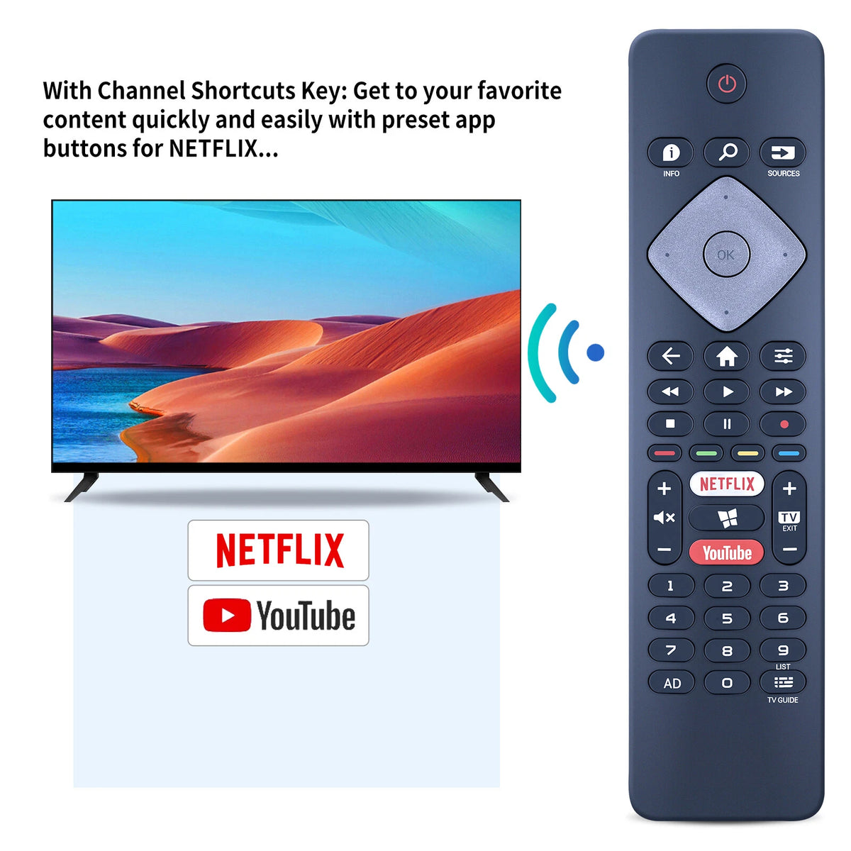 Replacement Remote Control For Philips TV BRC0884306/01 398GR10BEPHN0037BC