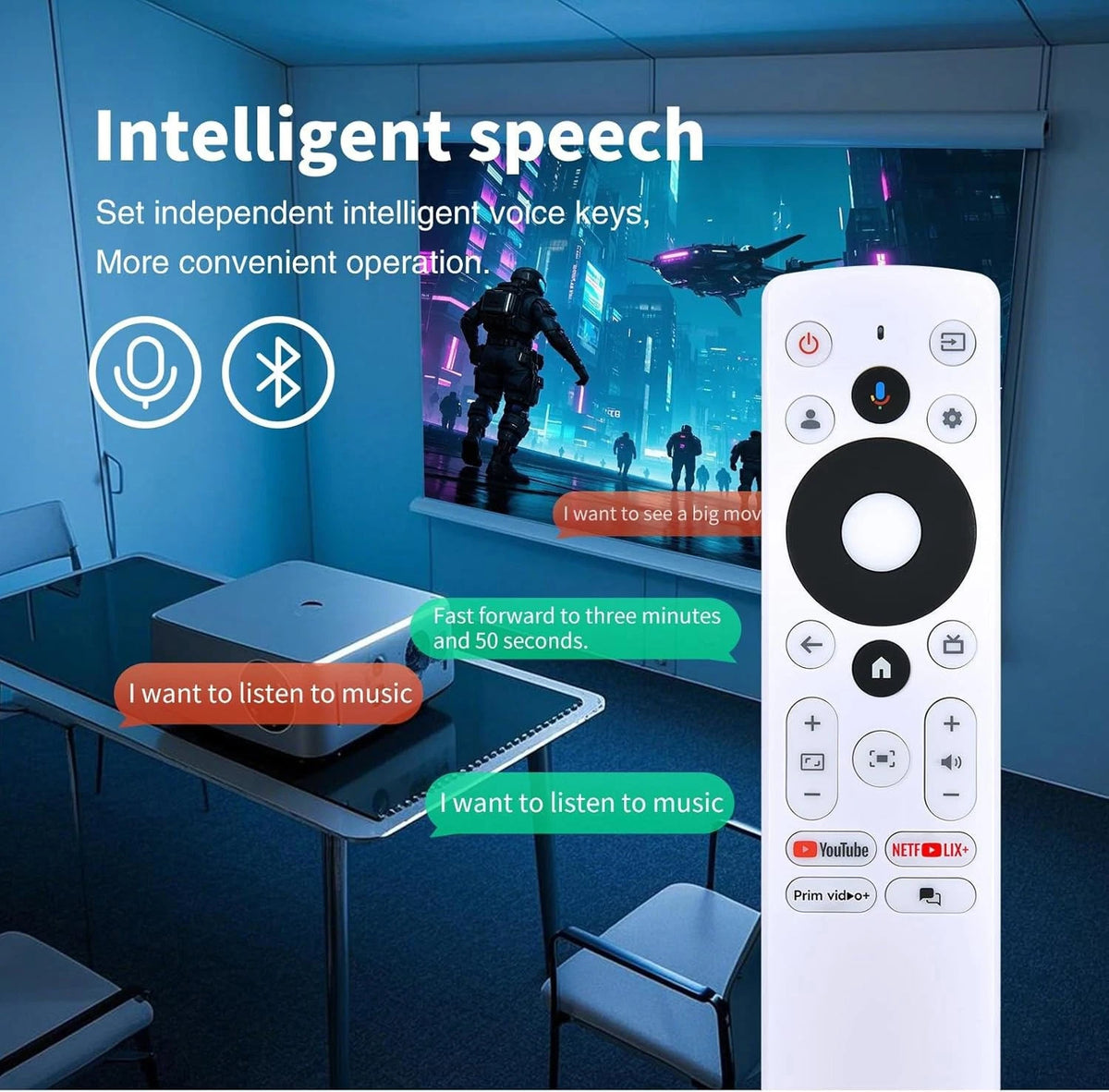 Voice Remote Control For BenQ GV50 1080p Portable Laser Projector