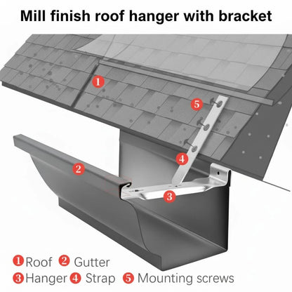 30 Sets 6" Aluminum Roof Gutter Hangers Clips with Straps for...