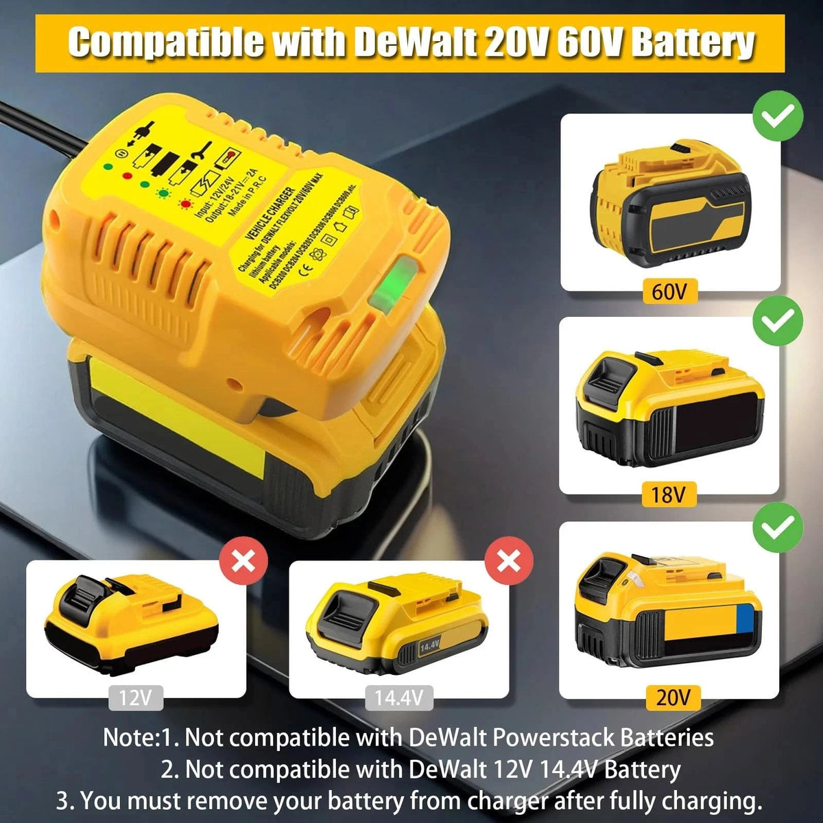 For DeWalt 18V 20V MAX Li-ion Battery Car Charger Compact Design w LED Status
