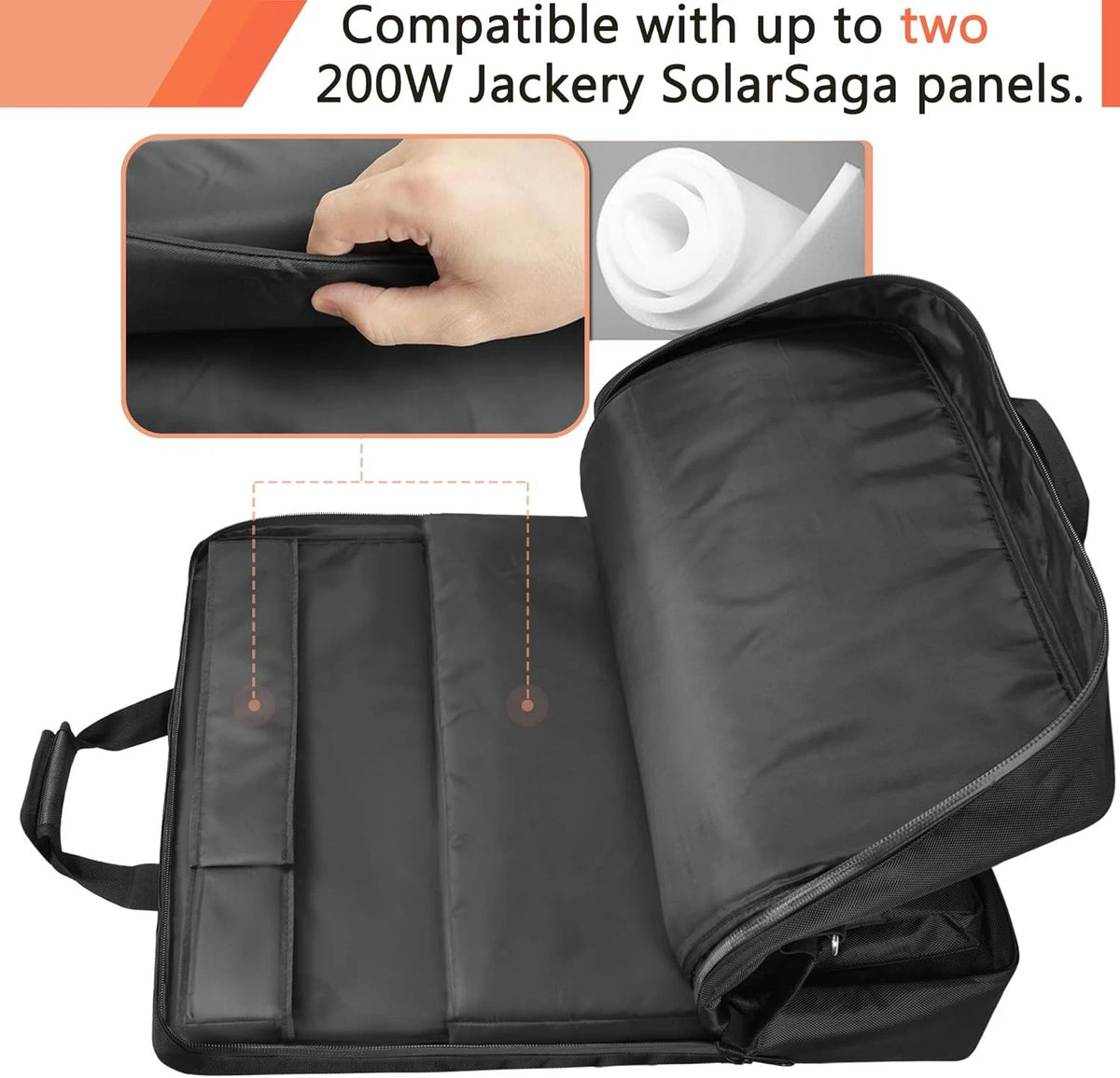 Solar Panel Storage Bag Compatible with 2 Jackery 200W, Padded Portable...
