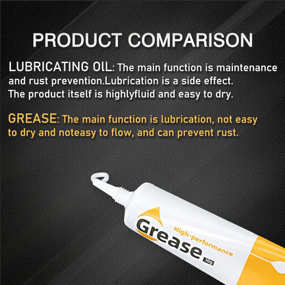 3D Printer Parts Gear Grease Lubricant Guide Rail Optical Axis...