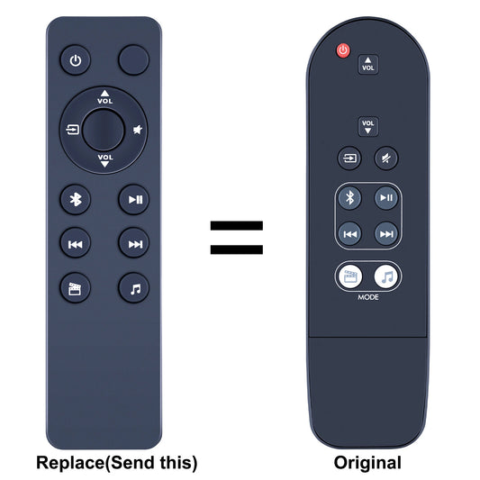 Replacement Remote Control For Paradigm Millenia Soundscape 5.1 Soundbar System