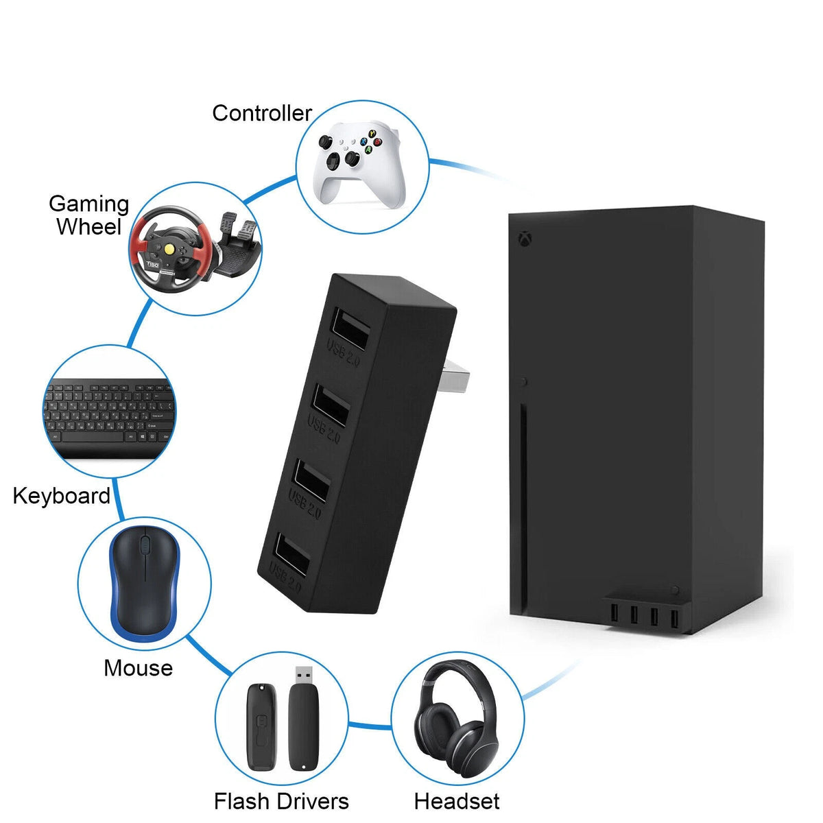 USB Expansion Hub 2.0 4Ports Multi-Ports High Speed Splitter For Xbox Series S/X