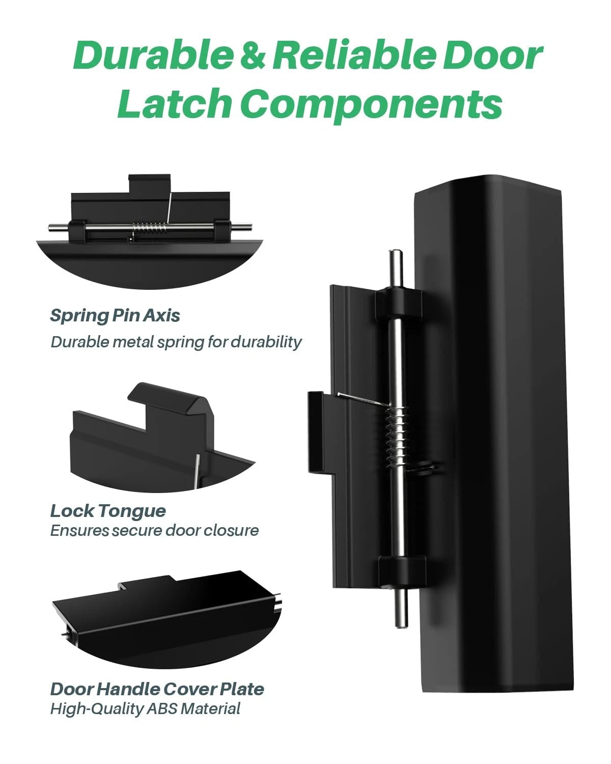 Tiga Refrigerator Door Latch Replacement for Furrion Arctic FCR08DCDTA Black