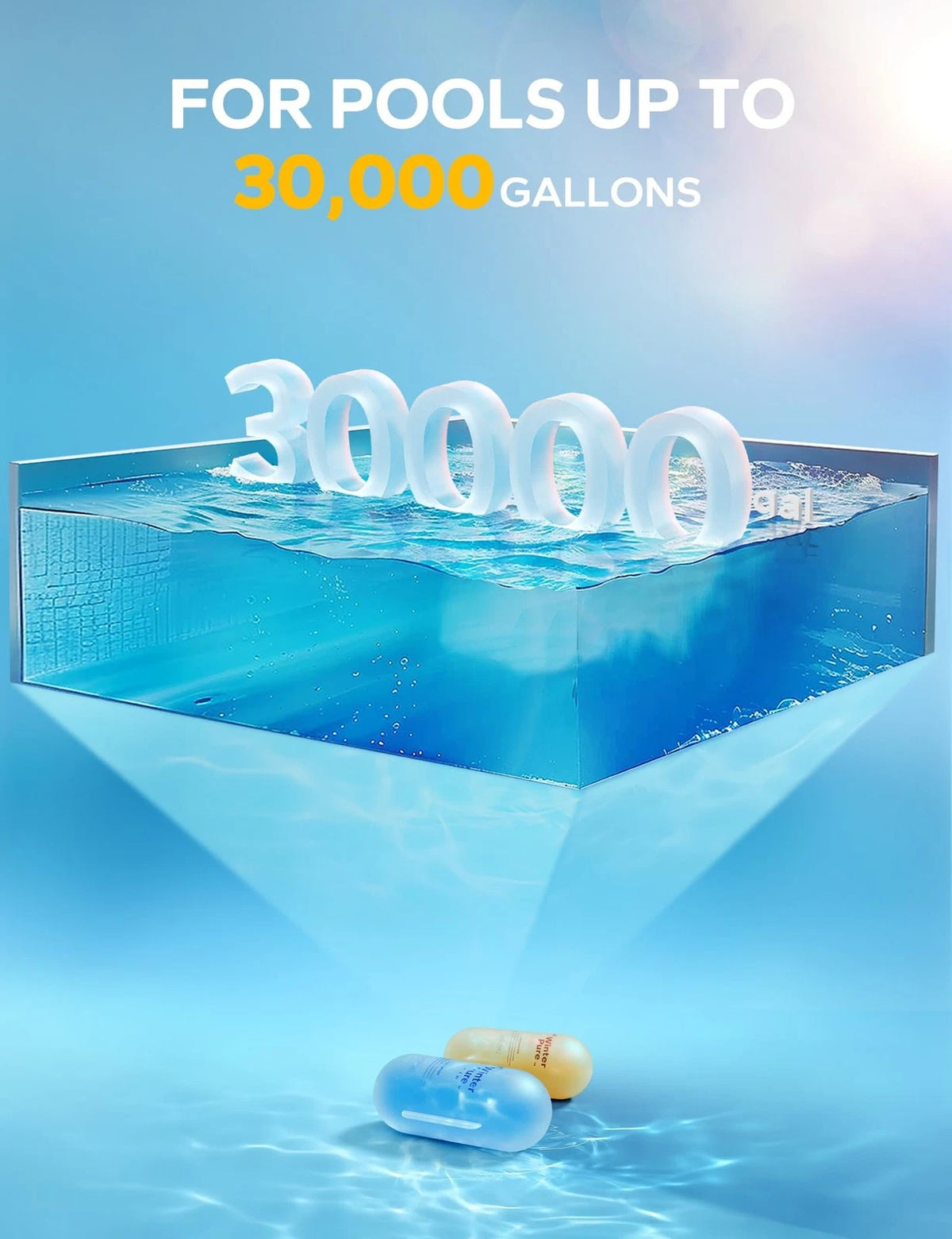 3 in 1 Winter Closing Kit - Pool Winterizing for Above Ground and 2