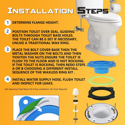 Wax Ring Kit for Toilet Installation - Elastic Rebound Wax-Free Gasket, Blue