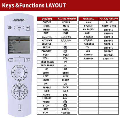 Replacement Remote Control For Bose Lifestyle RoomMate Powered Speaker System