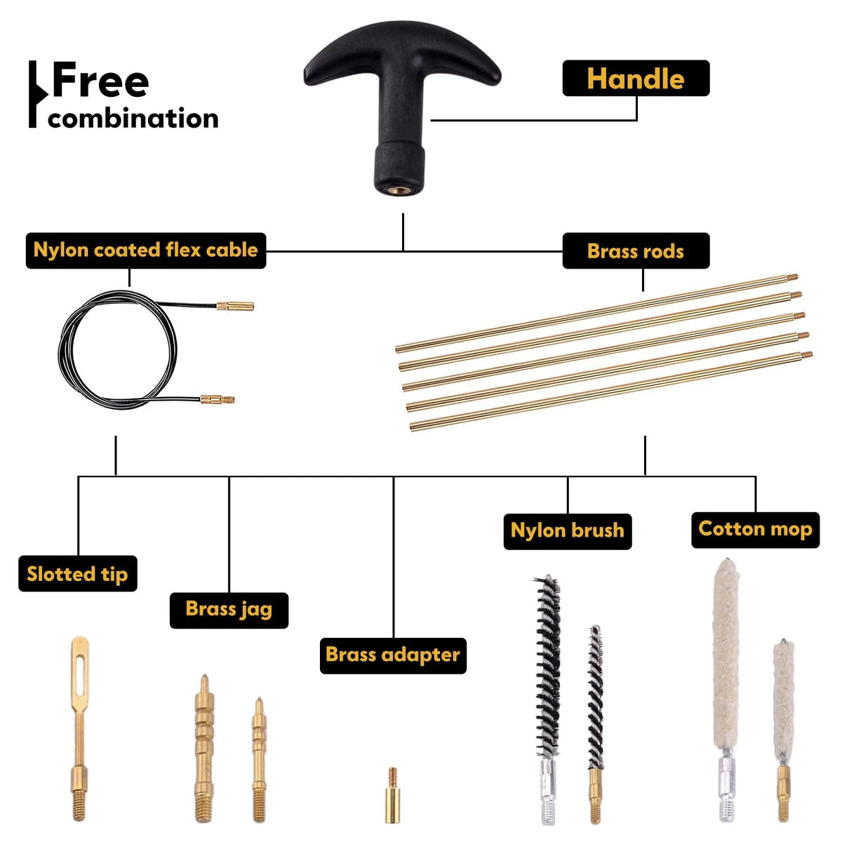 Raiseek .177 Cal & .22 Airgun Cleaning Kit with Cotton Mop Brass...