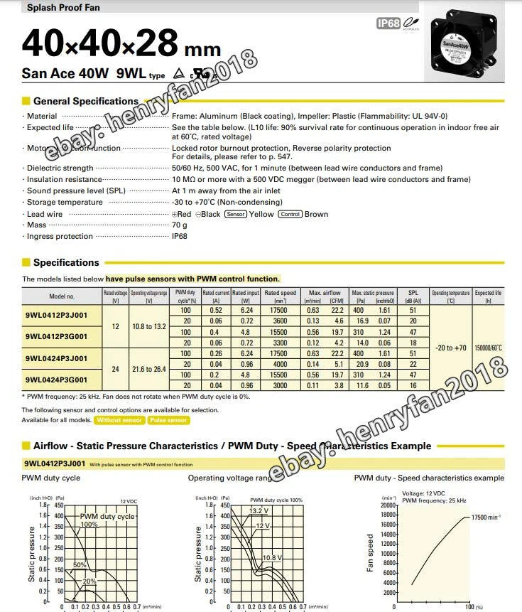 SANYO 9WL0412P3J001 SanAce Fan 12V 0.52A 40*40*28MM IP68 Splash Proof Axial Fan