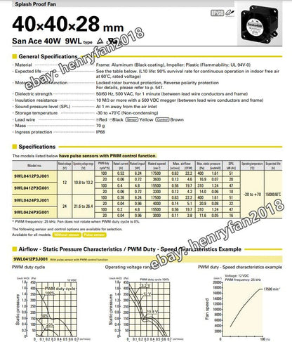 SANYO 9WL0412P3J001 SanAce Fan 12V 0.52A 40*40*28MM IP68 Splash Proof Axial Fan
