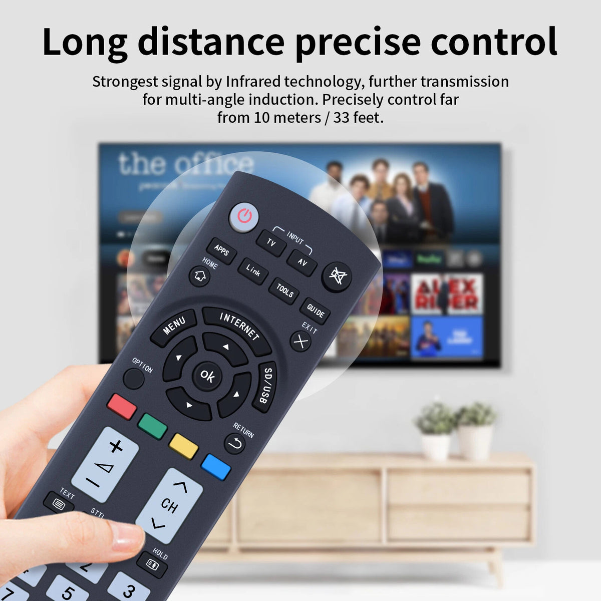 ROC1128PAN Thomson Replacement Remote Control For Panasonic TV