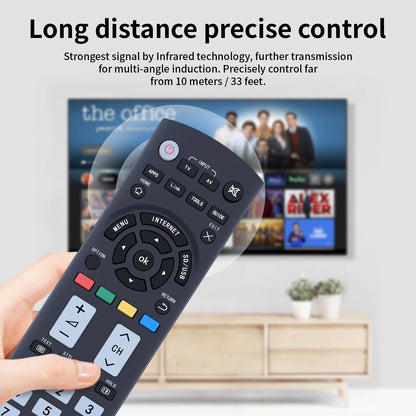 ROC1128PAN Thomson Replacement Remote Control For Panasonic TV