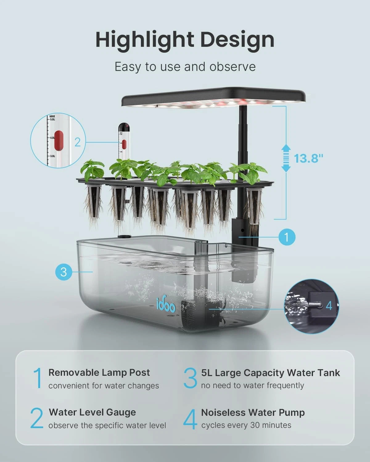 iDOO 12 Pods Indoor LED Hydroponic System Kit, 12 Pods, Transparent