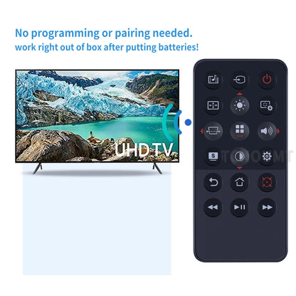 Replace Remote Control IR28012L For Asus P3B P2B P3E P2M P2E Projectors
