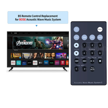 Replacement Remote Control For Bose Acoustic Wave Music System II Black