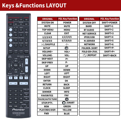 AXD7733 Replace Remote Control For Pioneer XN-P02-K/SYXE8 N-P01-S N-P01-S/SYXE8