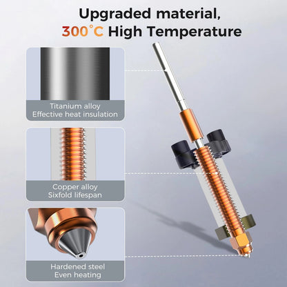 Creality K2 Pro/K2 Ceramic Heating Block Kit, Upgrade Official Hotend...