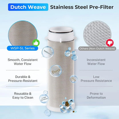 iSpring WSP-50 Spin Down Sediment Filter, Whole 50 Microns, Grey - 50 Micron