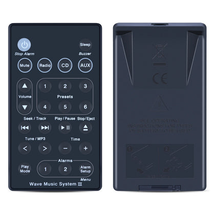 Replacement Remote Control For Bose Wave Music System Premium Backlit Remote