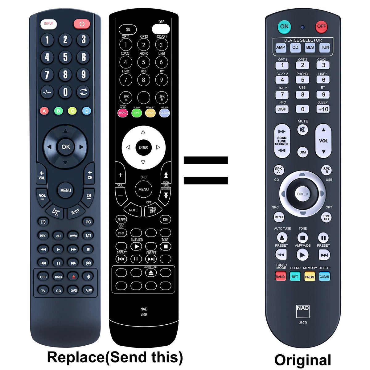 Replacement Remote Control For NAD SR8 / SR9