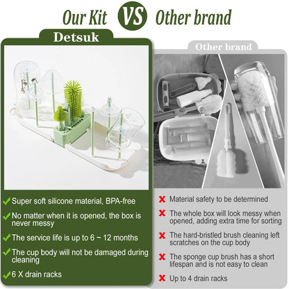 Travel Baby Bottle Cleaner Kit with Storage Case – 6-in-1 Compact Green