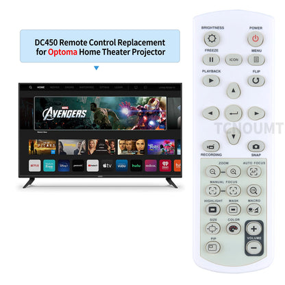 Replacement Remote Control For Optoma DC450 13MP Document Camera