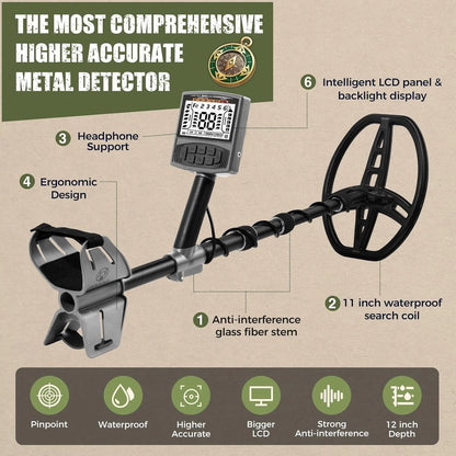 Gbnryg Metal Detector for Adults,Professional Higher Accuracy M55J&Grey