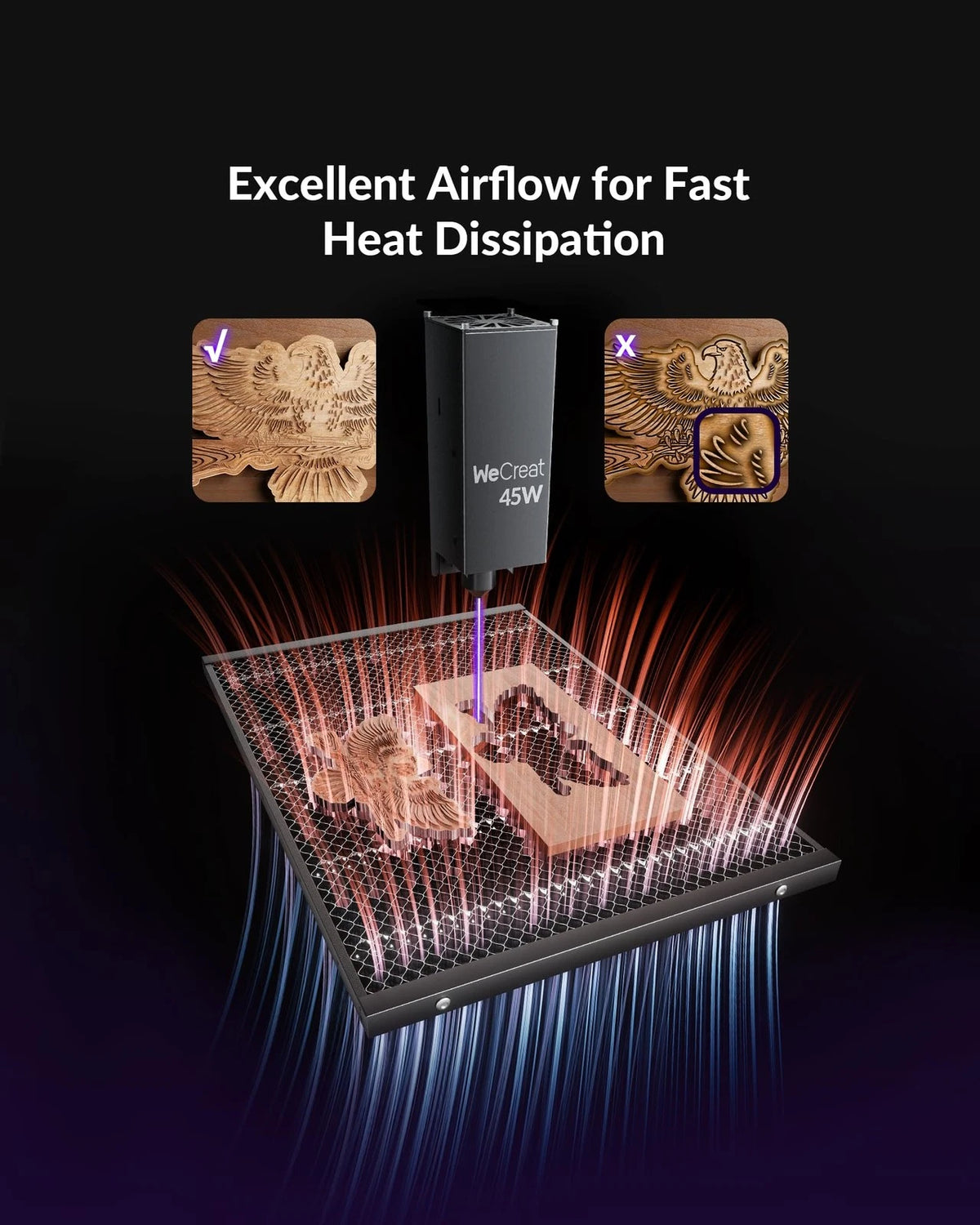 Honeycomb Laser Bed Accessory for WeCreat Vision Pro